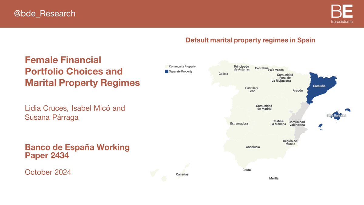 Banco de España Research tweet media