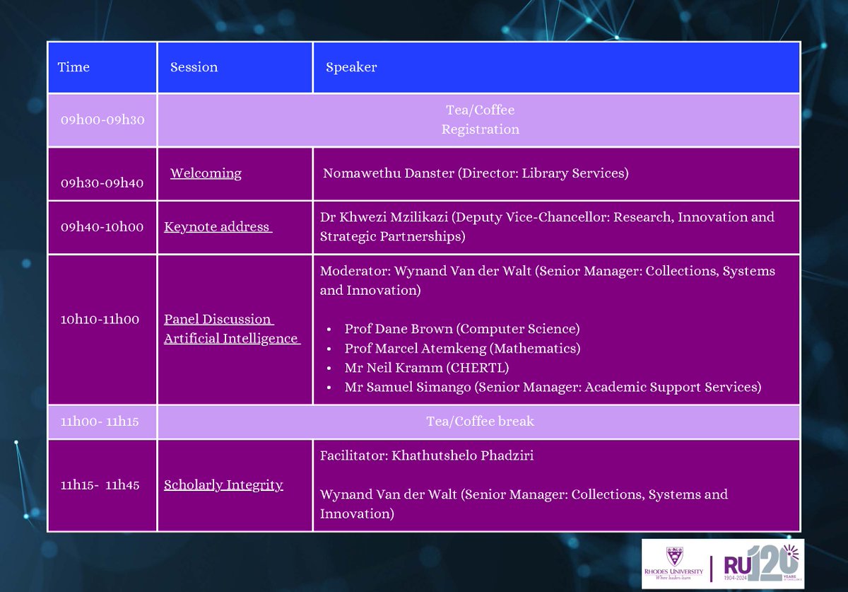 RhodesLibrary's tweet image. Research Day is Approaching!
Join us for a day of discovery, innovation, and knowledge-sharing at Research Day 2024!
Date: 23 October 2024
Location: RU Mian Library
Registration is still OPEN! Don’t miss out on this incredible opportunity: bit.ly/RULResearchDay…