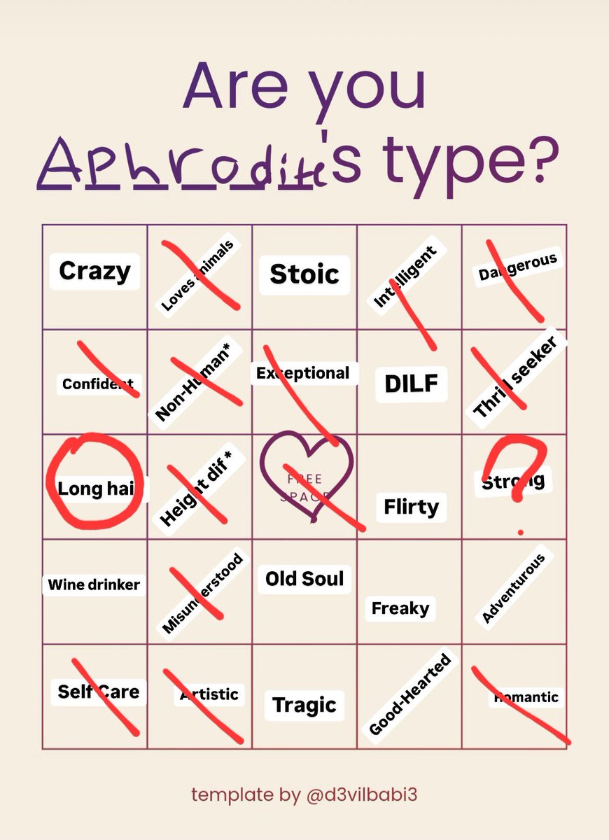 ACafeFriend's tweet image. He did alright-?

...hair length is compromisable considering he can change his appearance at will...