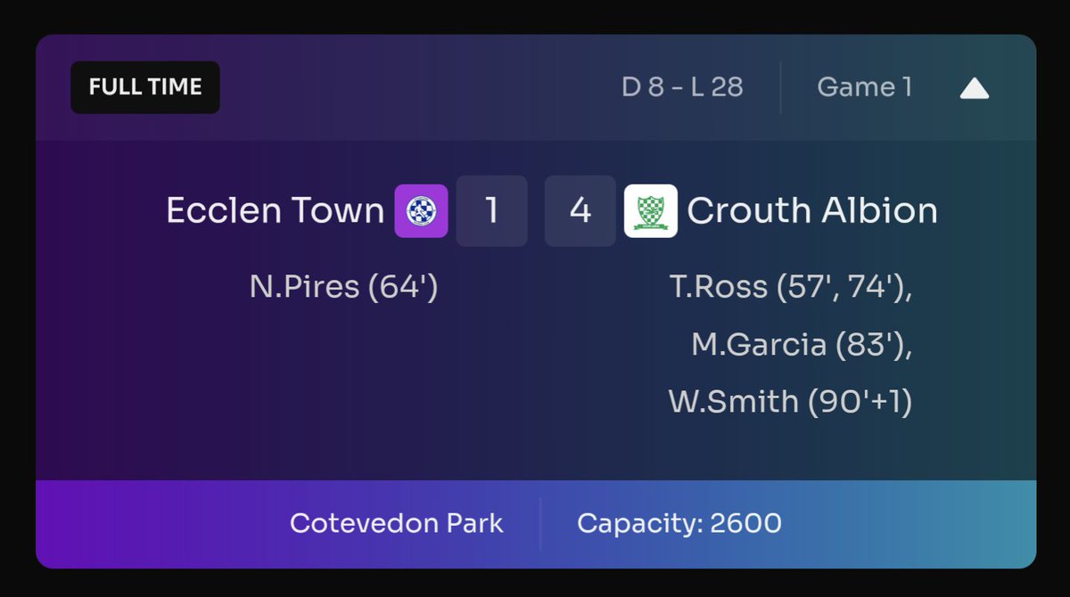 Crouth Albion with a huge win to kick off season one! #CrouthStrong