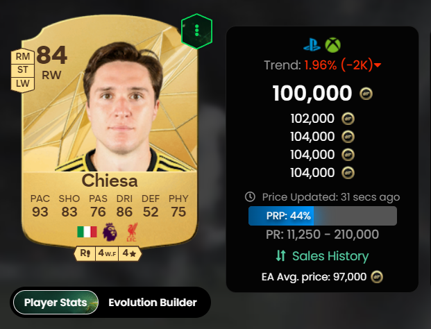 Nate - TheFutAccountant tweet media