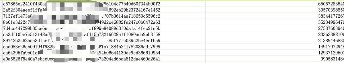Congratulations 🎉 to our top ten traders! 🥇🥈🥉 
Your outstanding performance has earned you generous rewards. 
These rewards will be distributed once RAKE has been transferred from BSC to the Chromia mainnet. 🌐🔄 We are actively developing this transfer functionality and