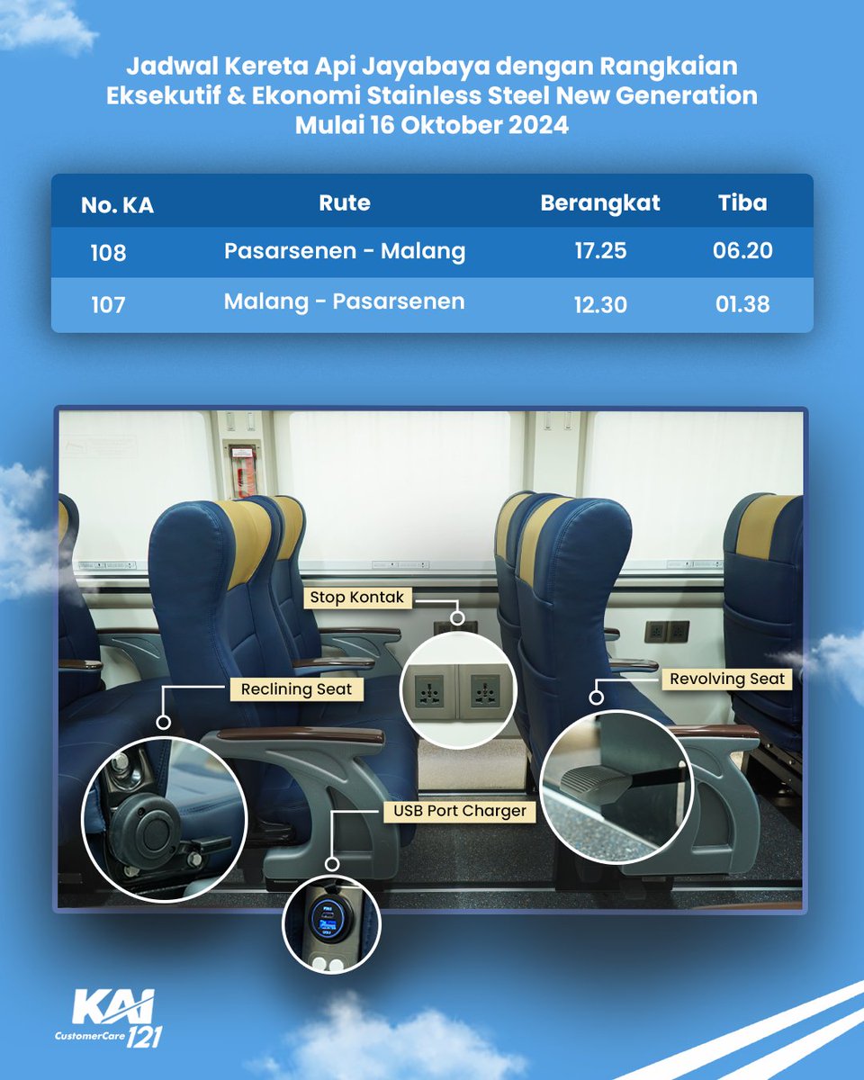 Kereta Api Indonesia tweet media