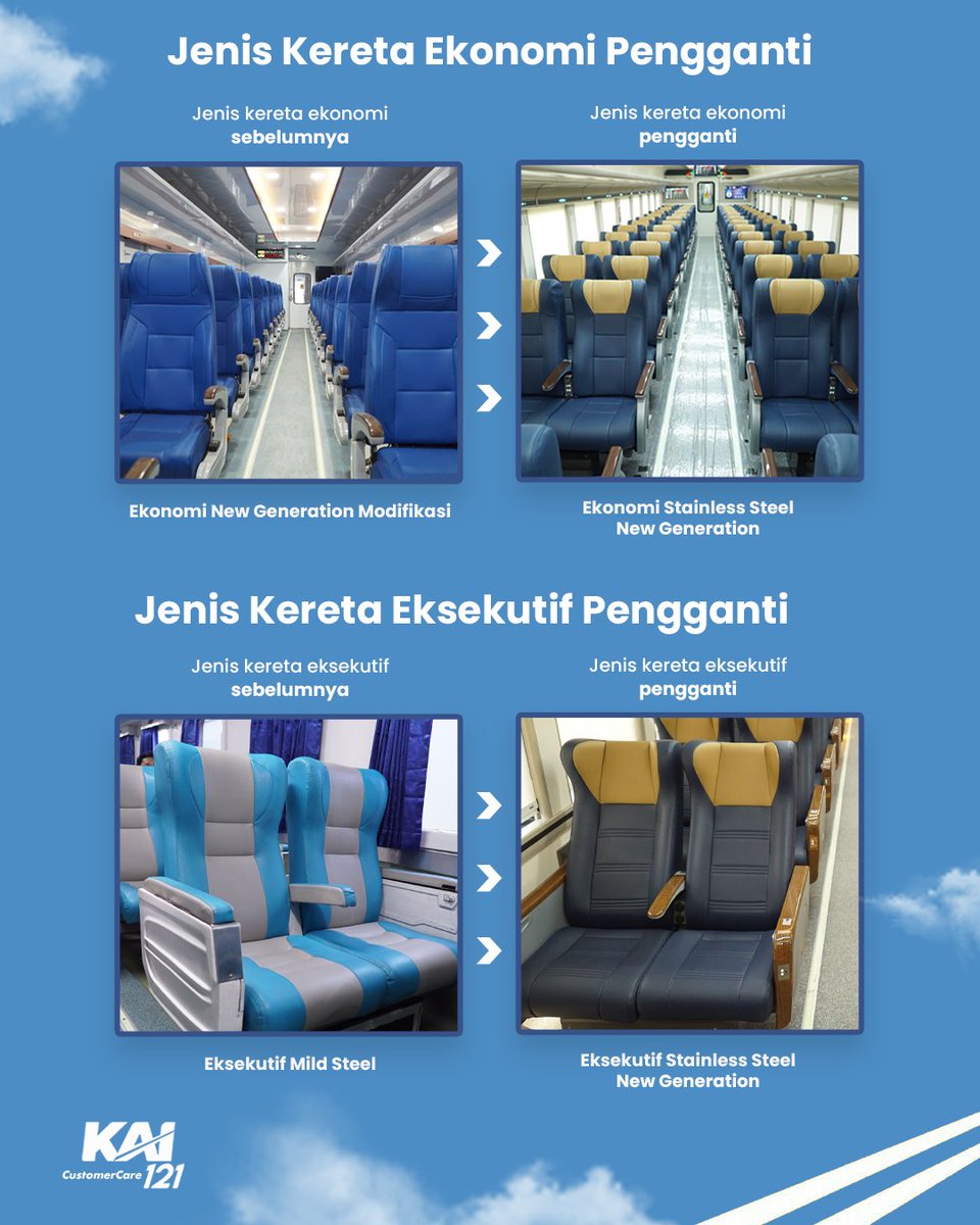 Kereta Api Indonesia tweet media