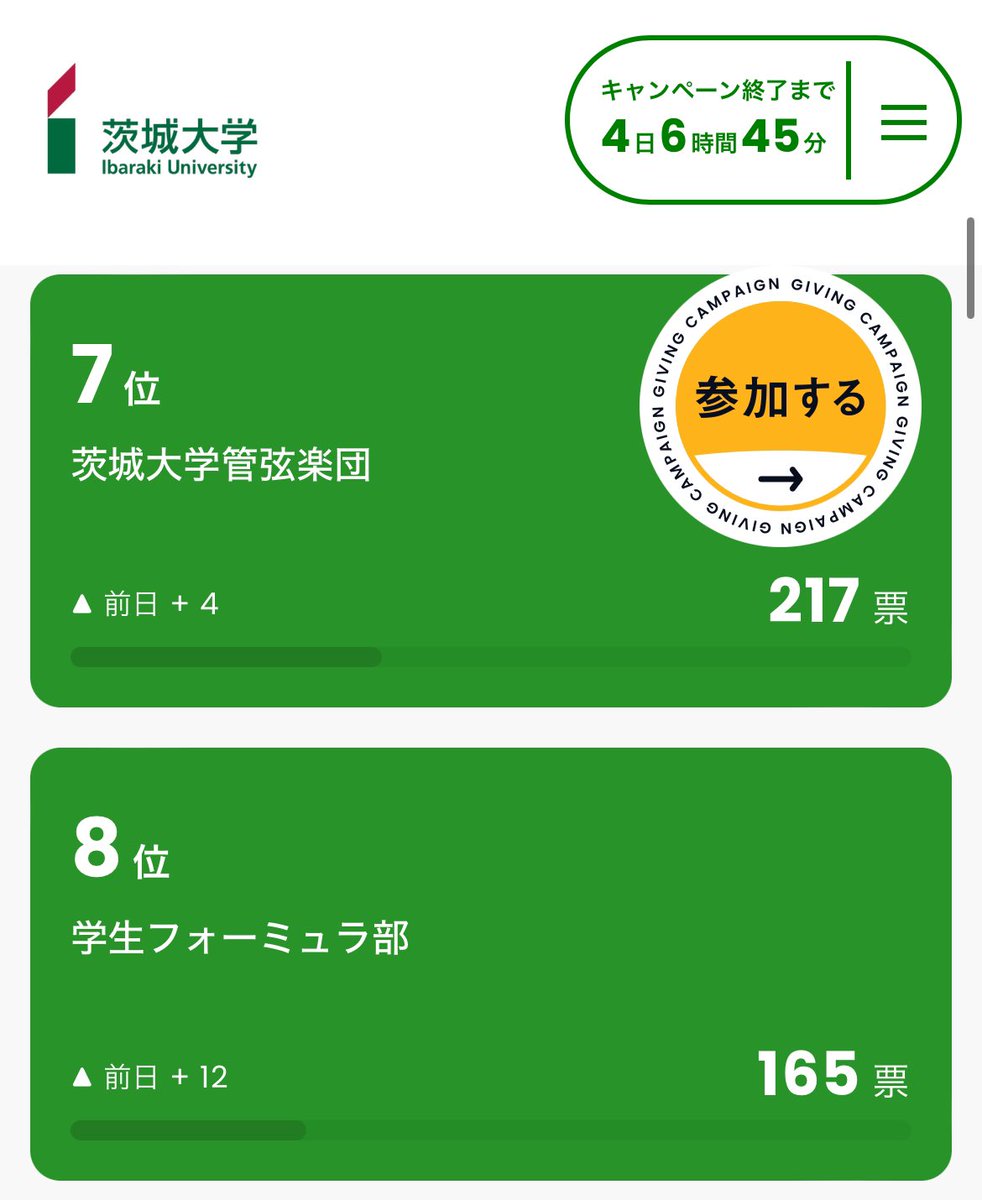 I_U_Racing's tweet photo. GivingCampaignも残り4日となりました!現在の順位は、8位です!引き続き、応援よろしくお願いします!
投票用リンクはコチラ↓
https://t.co/F9vax9Hkcs
#GivingCampaign #GivingCampaign2024 #茨城大学
#学生フォーミュラ #ガクエフ #学f #IUR #日立キャンパス #ものづくり https://t.co/3veDroZBQb