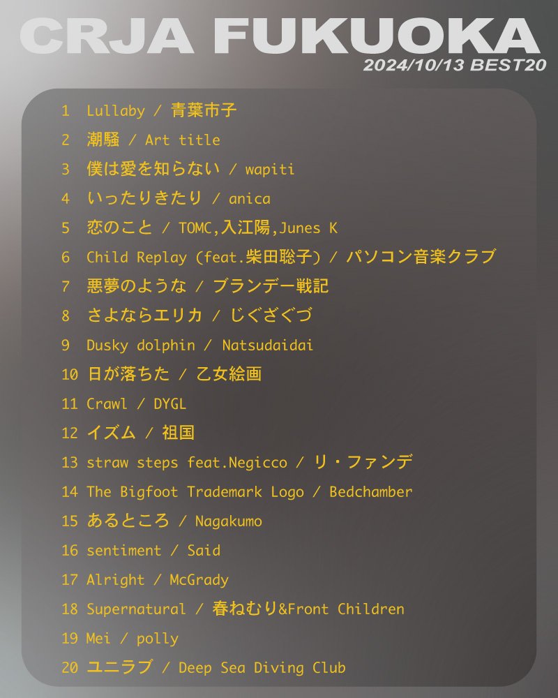 _CRJA_'s tweet photo. #カレッジチャート 
🌝🏕2024/10/13 BEST20🏕🌝

🆕チャートイン！
Arlight / #McGrady @McGrady_y
Supernatural / #春ねむり #FrontChildren
@haru_nemuri

🔥今週のTOP 3 !!
🥇Lullaby / #青葉市子 @ichikoaoba
🥈潮騒 / #Arttitle @art_title_info
🥉僕は愛を知らない / #wapiti @wapiti_official https://t.co/rktn74fDpX