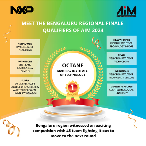 NXP AIM INDIA tweet media