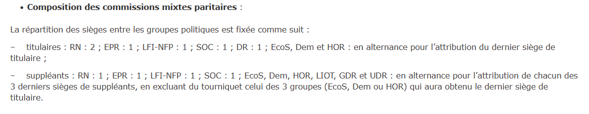 La grosse info politique d'hier, c'était : la composition des commissions mixtes paritaires qui a été décidée par l'Assemblée.
Quand l'AN et le Sénat sont en désaccord sur un texte, le gouvernement peut convoquer une CMP pour qu'ils négocient ensemble un compromis