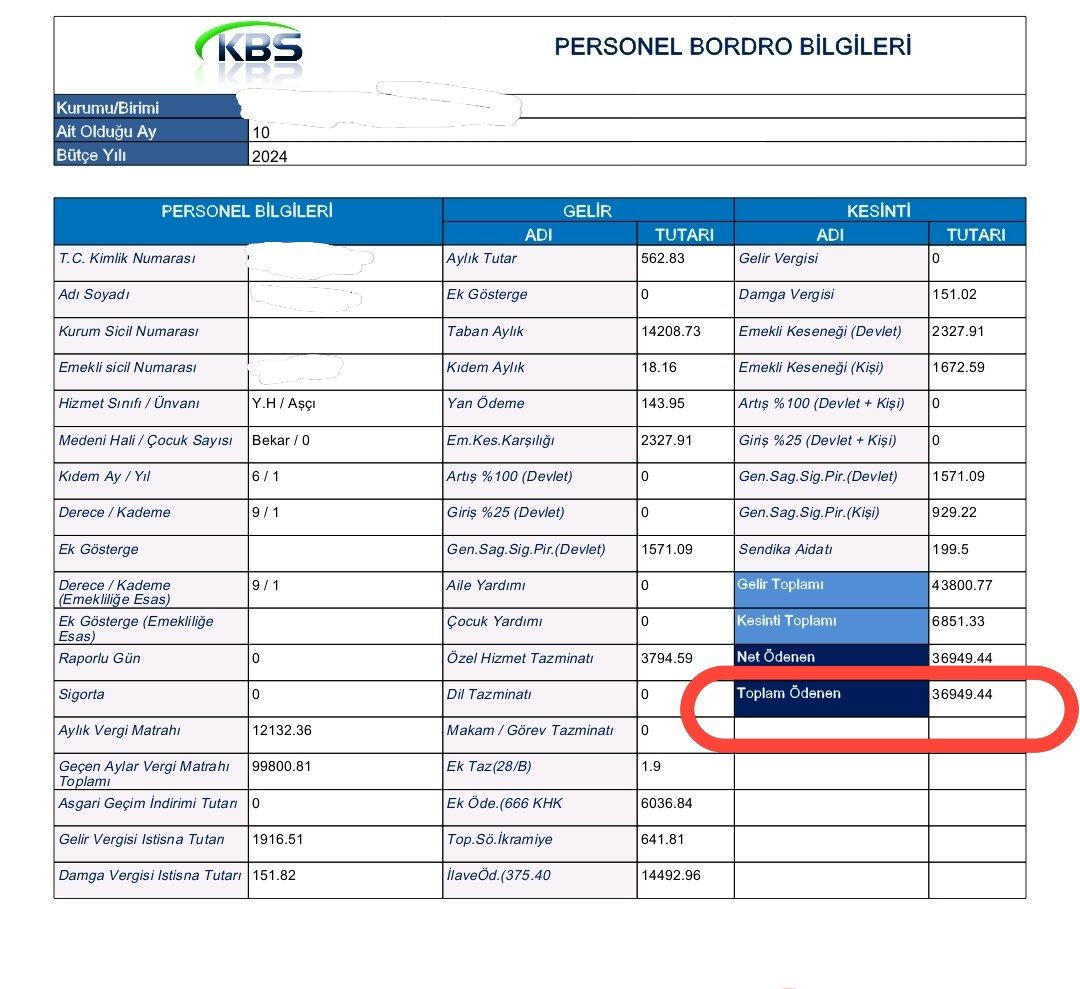 KamuAscilar's tweet image. Milli eğitim bakanlığında iş barışı diye bir şey kalmamıştır.

                Ekim ayı maaşları 
Milli eğitim Memur aşçı; 36.949,44 TL 
Milli eğitim  işçisi: 44.139,09 TL 

Eşit işe eşit ücret istiyoruz.

#aşçılarths sınıfına alınmalıdır.
#kamuaşçıları #Aşçı
#mebaşçıları
