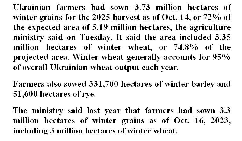niragagan25479's tweet photo. Winter #wheat sowing in Ukraine reached its last stage https://t.co/gPR7WZ1MMG