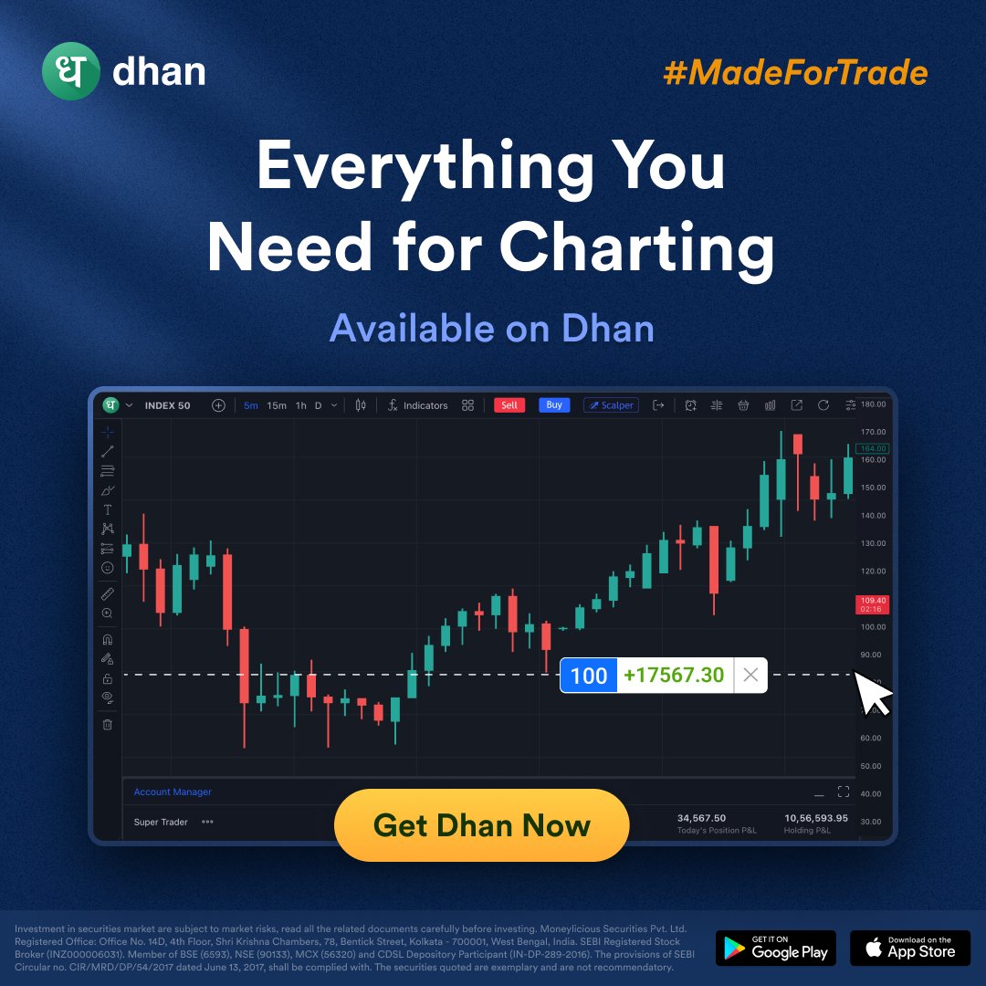 DhanHQ's tweet photo. https://t.co/lyc0qHcr3o is the only charting platform you need for analysis, order placement, and much more! Open a/c now.
