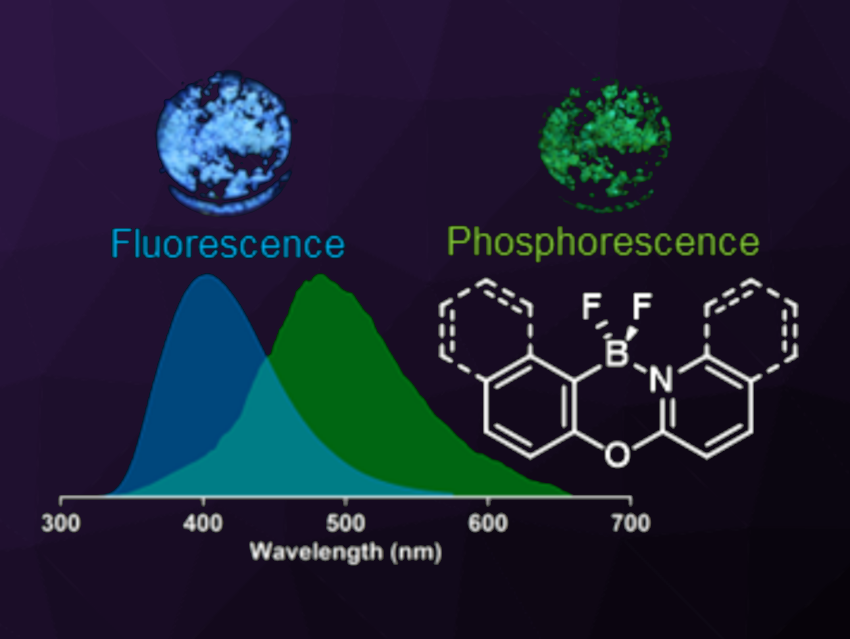 ChemistryViews tweet media