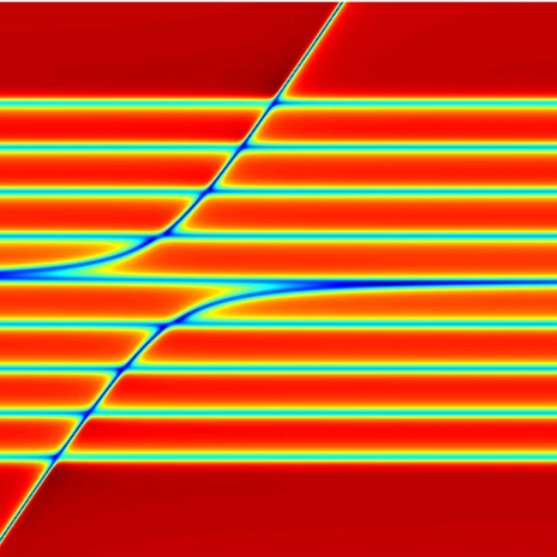 How can quantum physic help you to communicate more efficiently? #npjSpintronics editor, Prof Qiming Zhao <a href="/youfeng93/">Qiming Shao</a> explains in our latest Editorial
Read it for FREE: nature.com/articles/s4430…