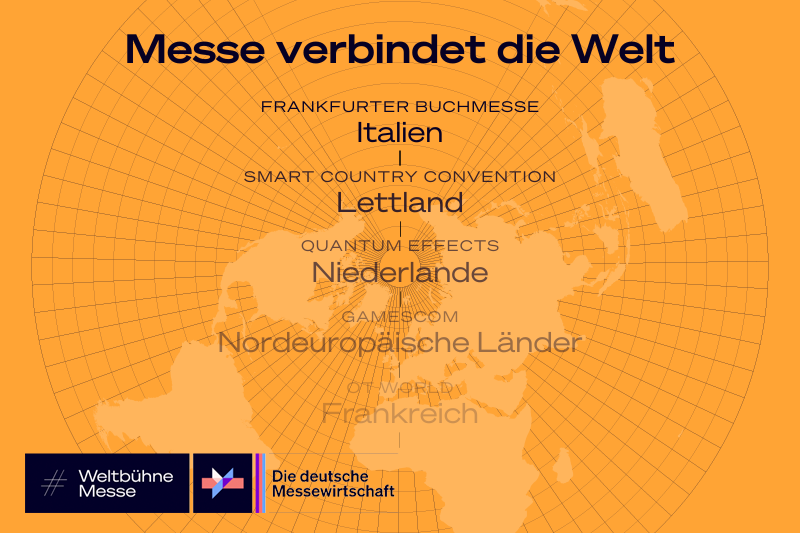 AUMAeV's tweet photo. #WeltbühneMesse: Italien ist in diesem Jahr das Partnerland der @Book_Fair. Das Land spielt eine zentrale kulturelle Rolle. Die deutsche #Messewirtschaft bietet den Nationen der Welt die große Bühne. #Weltoffenheit ist unser Erfolgsgarant. Willkommen! #fbm24 @ItalyinGermany https://t.co/RyS8BbAhmQ