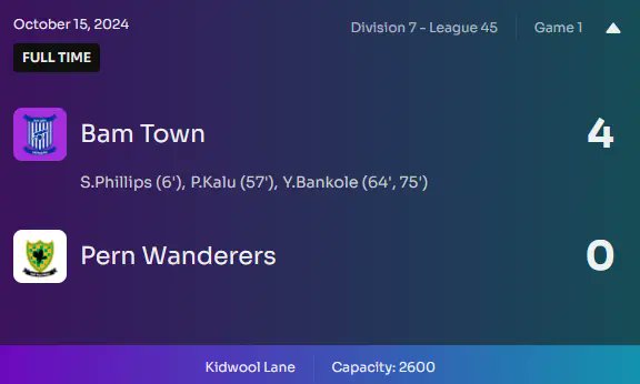 Kidwool Lane was full and thrilled
season started with a clean sheet and 4 goals

Bankhole scored a brace, after Philips opened scored early on, and Kalu doubled it

#BamBam in full strength
#Footium #web3 #footballmanager