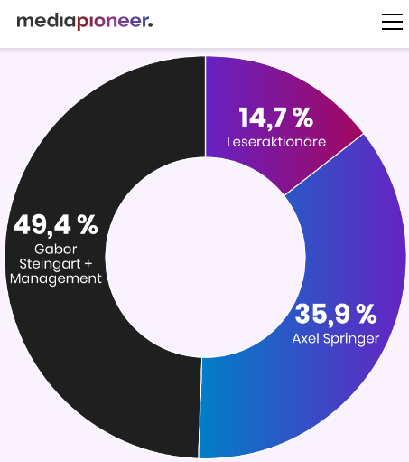 Gilbert Schwaab tweet media