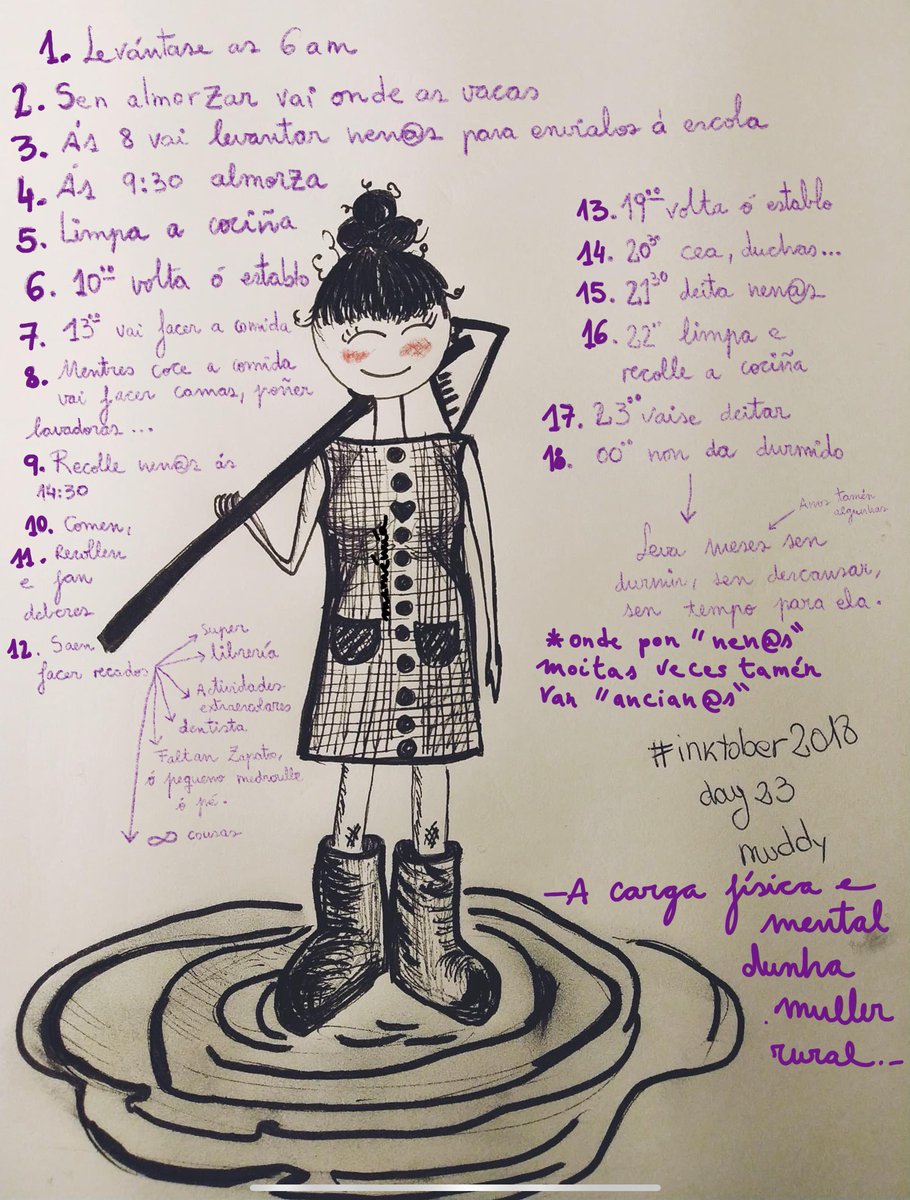 maruxinhapouso's tweet photo. #MullerRural Carga física e mental:
Moitas das mulleres que chegan á miña consulta son gandeiras e agricultoras. Elas din que son "amas de casa" (significa que non perciben salario). Traballan tódolos días do ano. 
Asi contan como é un día na súa vida (en xeral)⤵️ https://t.co/xIKiuhZczF