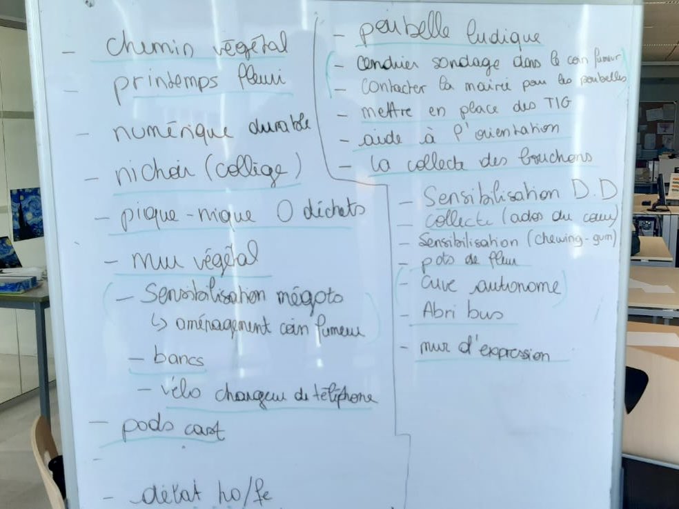 Ambiance studieuse pour la première réunion de la nouvelle équipe des éco-délégués 🌱. Répartis en petits groupes, ils ont réfléchi aux projets à mener cette année et ont démarré les recherches et courriers nécessaires. <a href="/eddtoulouse/">EDD Toulouse</a> <a href="/DSDEN82/">DSDEN 82</a> #écodélégués