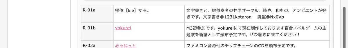 TigerTiger_BB's tweet photo. 【🔥出展情報🔥】
M3-2024に出展します！
TigerTigerbabyboysは短編集やシールなどを中心に販売します。

Mofu （@Nx0Vp ）さんとの共同アルバムも聞き応え満点でリリースできたので、楽しみにしていてください！

▼M3-2024の情報はこちらから▼
https://t.co/qvthQ9RCZ7 https://t.co/aUyZ4YUkzy