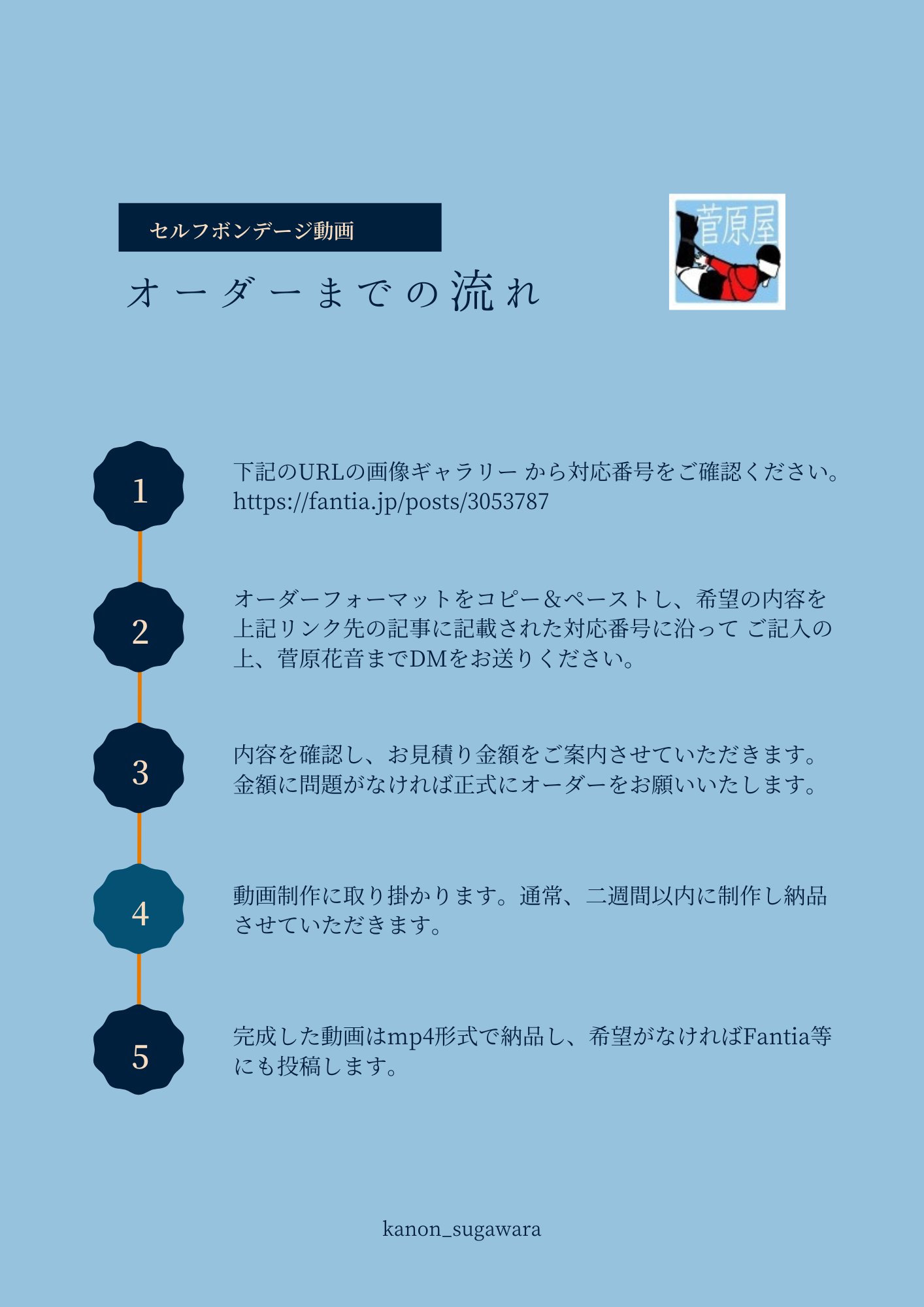 セルフボンデージ 