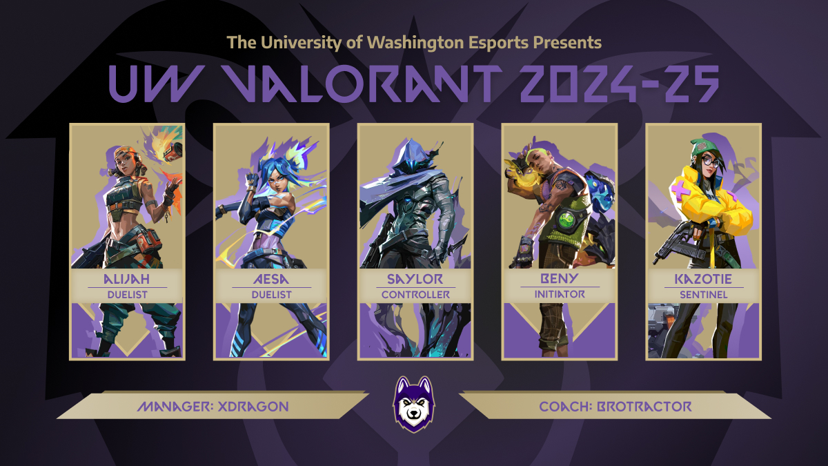University of Washington Esports tweet media
