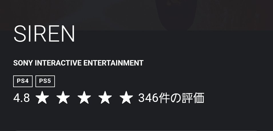 da_shino's tweet image. PlayStation storeでの評価が高っ！

たくさんの人達がSIRENを待ちわびてくれていたんだと思うと、なんだか感慨深いです。

プライベートやゲーム配信、様々な場面でSIRENが沢山プレイされますように。

#SIREN2024