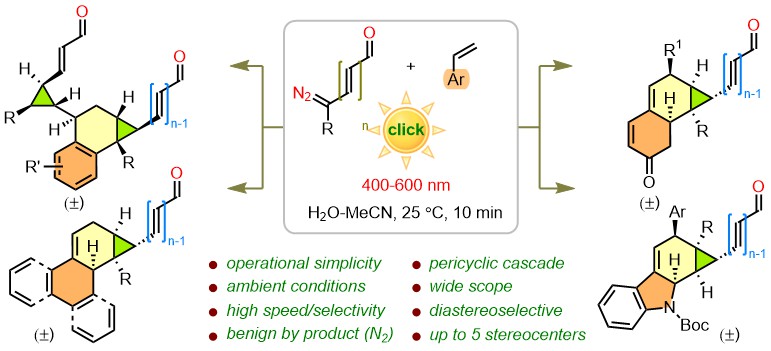 Enal Diazo Group (@enaldiazo_group) on Twitter photo Check out our first report on visible light-mediated photoclick reactions of diazoenals <a href="/ChemRxiv/">ChemRxiv</a> doi.org/10.26434/chemr… Congrats to all authors! Big thanks to <a href="/SaikatIISERB/">Saikat Chatterjee</a> for establishing this growing research area and to <a href="/SaraogiIshu/">Ishu Saraogi</a> for the amazing collaboration <a href="/chm_iiserb/">Dept of Chemistry, IISER Bhopal</a> Check out our first report on visible light-mediated photoclick reactions of diazoenals <a href="/ChemRxiv/">ChemRxiv</a> doi.org/10.26434/chemr… Congrats to all authors! Big thanks to <a href="/SaikatIISERB/">Saikat Chatterjee</a> for establishing this growing research area and to <a href="/SaraogiIshu/">Ishu Saraogi</a> for the amazing collaboration <a href="/chm_iiserb/">Dept of Chemistry, IISER Bhopal</a>