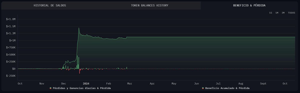 OnChainHood tweet media
