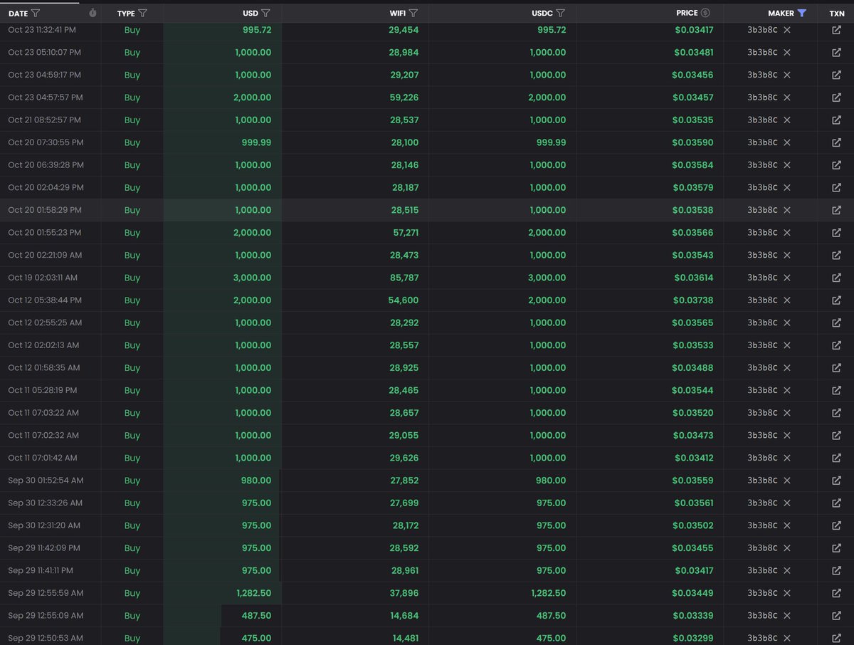 OnChainHood tweet media