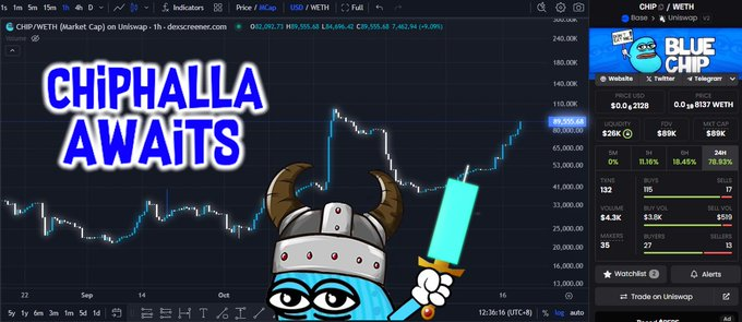 Blue Chip | $CHIP tweet media