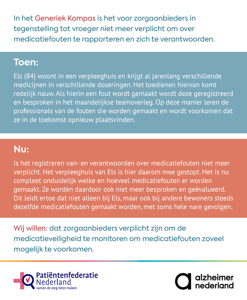Wij maken ons grote zorgen over de nieuwe kwaliteitsafspraken in het Generiek Kompas. 

Zorgaanbieders zijn bijvoorbeeld niet meer verplicht medicatiefouten te registreren en zich daarover te verantwoorden.🤷‍♂️

Dit kan grote gevolgen hebben voor kwetsbare mensen 👇 #ouderenzorg