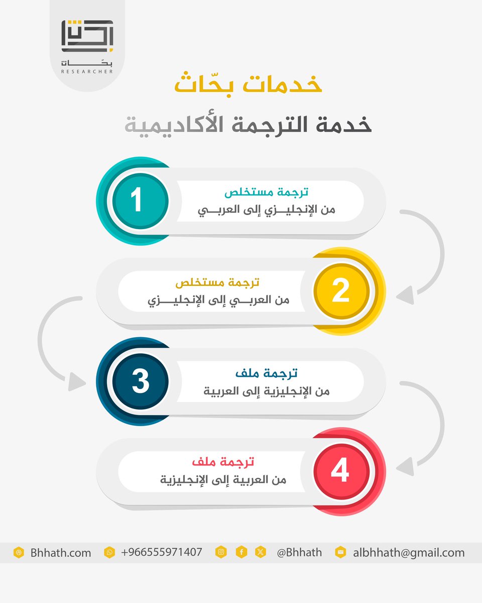 📝 خدمات "بحاث" تشمل المساعدة في الترجمة الأكاديمية لضمان وصول أبحاثك إلى جمهور أكبر💯

تواصل معنا لتحويل أبحاثك إلى لغة أكاديمية معتبرة 

📥التواصل عبر الواتس:

wa.me/966555971407

🌐 الموقع الإلكتروني 🔻
Bhhath.com