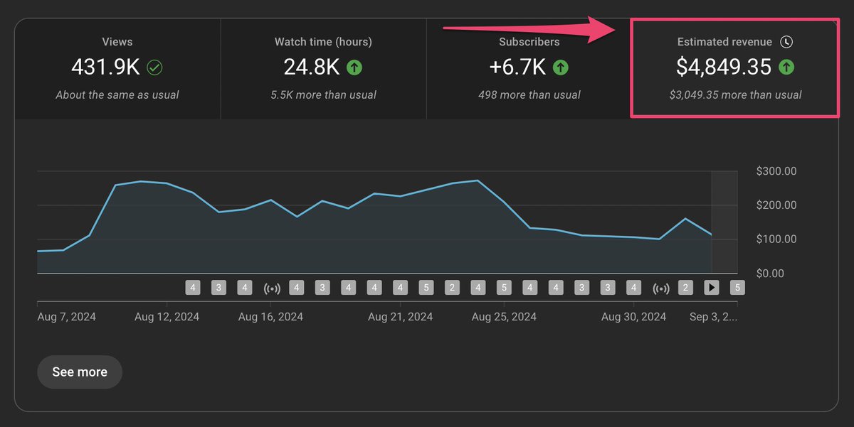 Julian Goldie SEO tweet media