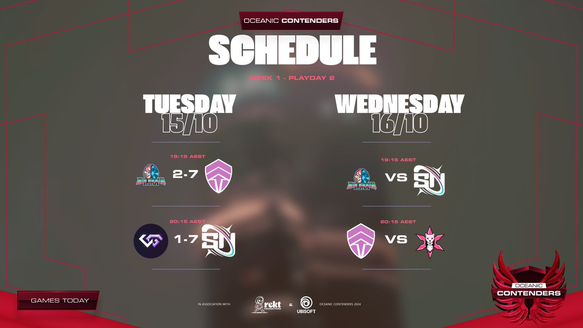 REKT (@rektgn) on Twitter photo After a huge start last night, we are ๐จLIVE NOW๐จ for PLAYDAY2โฃ for Oceanic Contenders!!
1โฃ 19:15 <a href="/BigBrainMedia/">Big Brain Media</a> ๐ <a href="/GG_SUPERNOVA/">Supernova</a>
2โฃ 20:15 <a href="/ChiefsESC/">The Chiefs</a> ๐ <a href="/TeamSenshiR6/">Team Senshi</a>
๐บ /REKTgn After a huge start last night, we are ๐จLIVE NOW๐จ for PLAYDAY2โฃ for Oceanic Contenders!!
1โฃ 19:15 <a href="/BigBrainMedia/">Big Brain Media</a> ๐ <a href="/GG_SUPERNOVA/">Supernova</a>
2โฃ 20:15 <a href="/ChiefsESC/">The Chiefs</a> ๐ <a href="/TeamSenshiR6/">Team Senshi</a>
๐บ /REKTgn