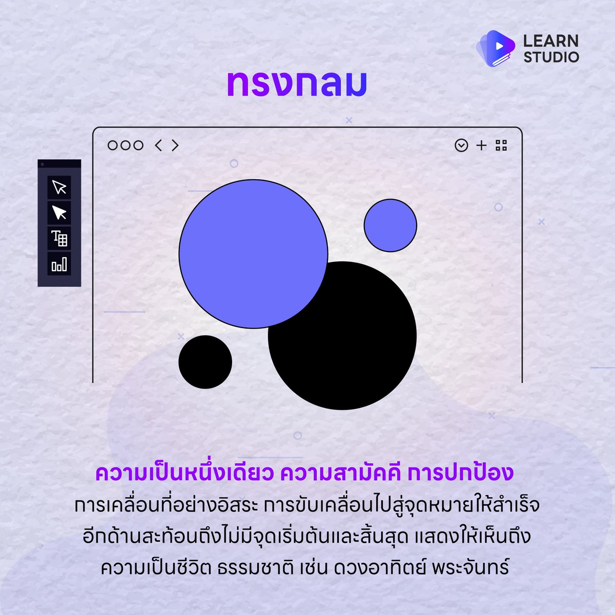 Learn Studio Official tweet media