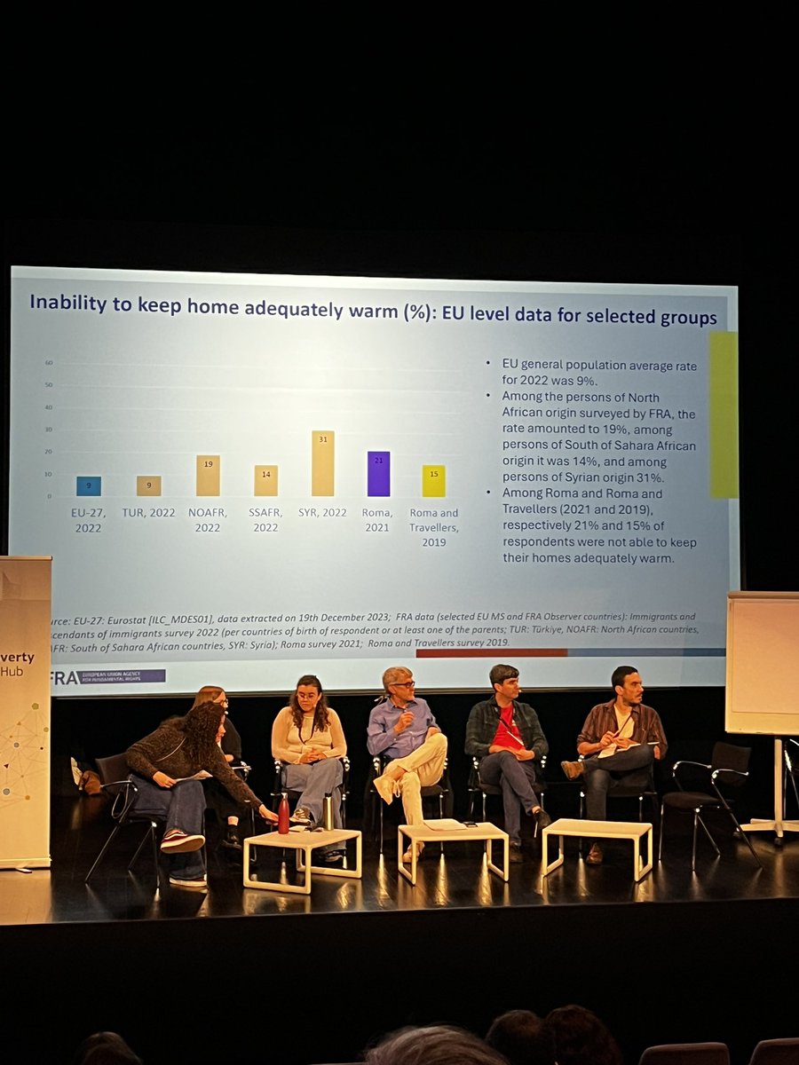 Marine Cornelis 🇪🇺 @marinenextenerg.bsky.social (@marinecornelis) on Twitter photo Good to see that the <a href="/EURightsAgency/">EU Fundamental Rights ➡️ #HumanRights</a> for fundamental rights is looking into a blind spot of #energypoverty : racism and discrimination based on (presumed) origins #EPAHConf24 Good to see that the <a href="/EURightsAgency/">EU Fundamental Rights ➡️ #HumanRights</a> for fundamental rights is looking into a blind spot of #energypoverty : racism and discrimination based on (presumed) origins #EPAHConf24