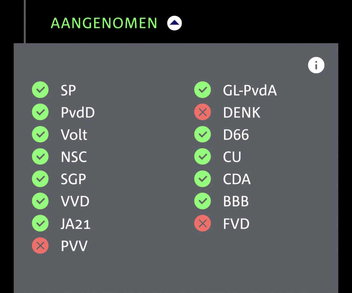 De PVV wil geen schoon water.