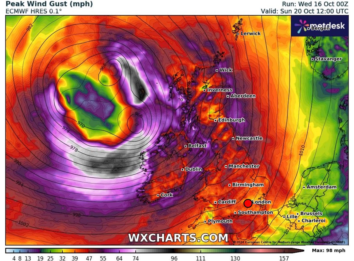 Models this morning for Sunday are similar to yesterday. The ECM is more eastward than the GFS, although broad agreement in where the strongest winds will be. There is potential for gusts of 50-60 mph in coastal across Ireland and Scotland.