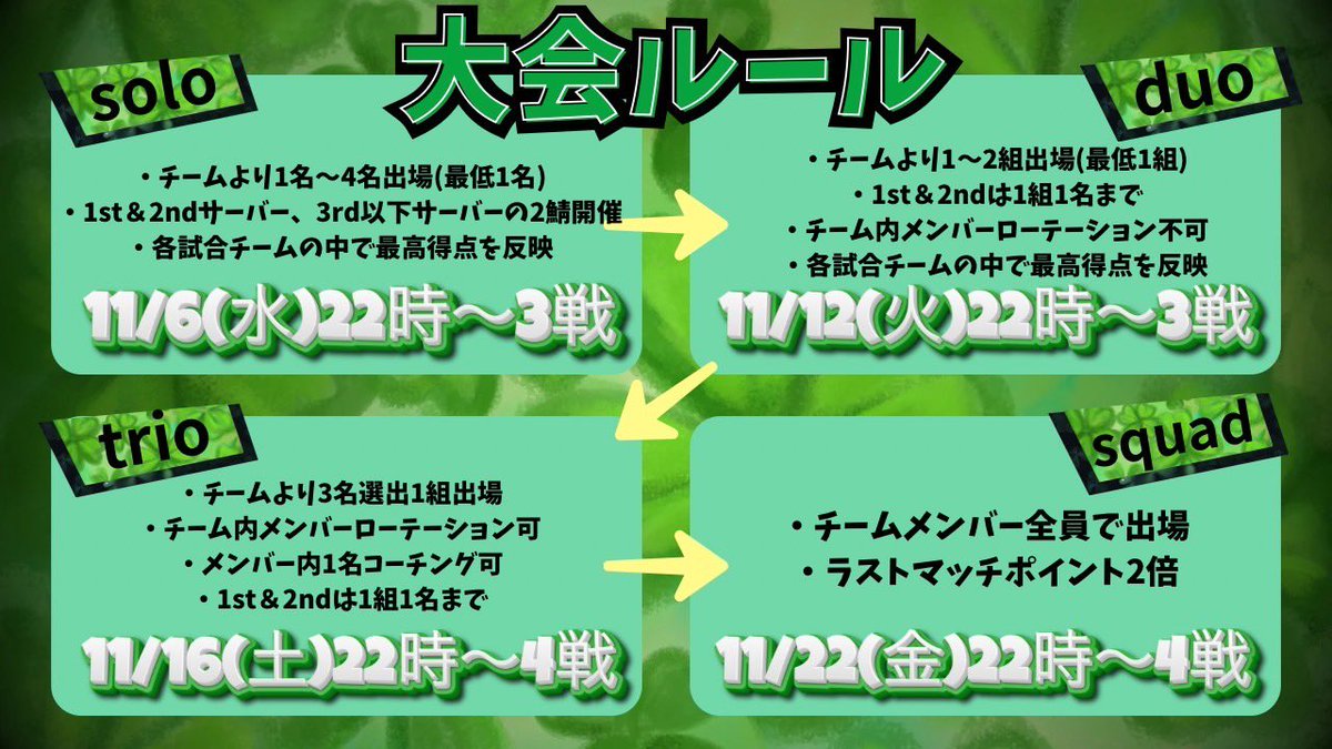 【クローバーカップ 】
OGシーズン1ヶ月間をかけて、
ソロ〜スクワッド全モードを4人で戦う新大会を開催🌟

🍀参加条件 
①18歳以上
②ぬっくんスクリム 1st以下
③4名1チーム、ロール合計値が10以上
④1st•2ndは1チームに2名以内

💎応募方法＆日程
大会画像をご確認ください

10/23応募開始予定