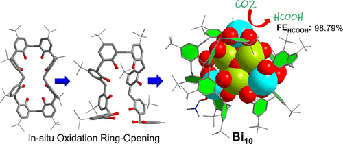 bhkenlo's tweet photo. In Situ Oxidative Ring-Opening of Calix[8]arene to Construct Stable Bismuth-Oxo Clusters with Exposed Catalytic Sites for Specific Electroreduction of CO2 to HCOOH https://t.co/eIrXB22UbB Liu and co-workers @InorgChem #bismuth #oxo #calixarene #electrocatalysis #CO2 #HCOOH https://t.co/050tImWKLT