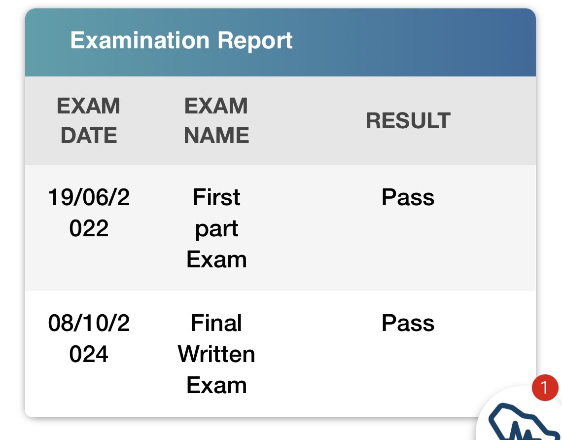 Abdullah AlSheddi tweet media