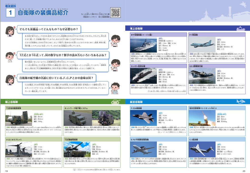 自衛隊の装備品紹介〉#まるわかり日本の防衛 ・そもそも装備品って