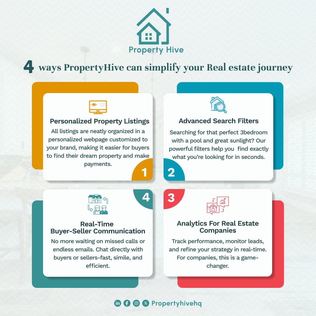 PropertyHivehq's tweet photo. #propertyhive #realeastateagents #realtors #realestatecompany https://t.co/0BvFqdL1tu