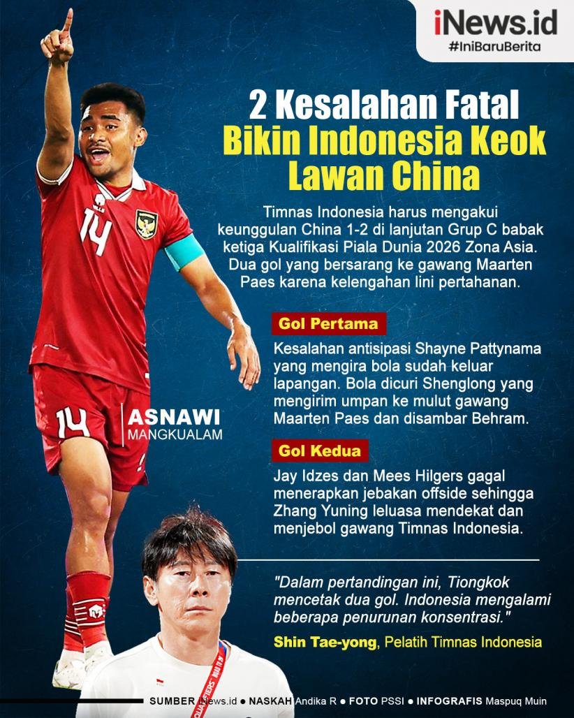 Karena banyak blundernya juga gak sih? Kalau menurut kalian gimana ges?