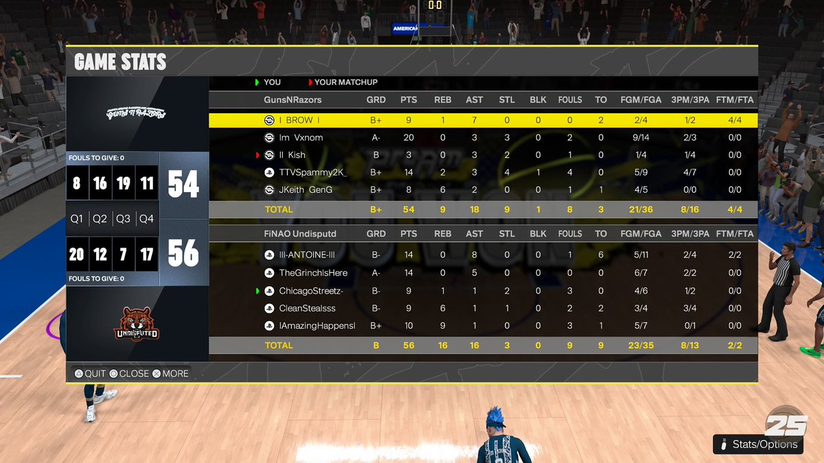 GGs to <a href="/GNRBYOT/">GNR BYOT</a> as we advance to next round of <a href="/PrestigeArea/">Prestige Area</a> ‼️

PG: <a href="/Antoine100M/">🦇</a> 
SG: <a href="/x6Mello/">mel</a> 
SF: <a href="/ChicagoStreetz/">SB🕷️</a> 
PF: <a href="/cleanstealsx/">quin</a> 
C: <a href="/AmazingHappensI/">Mike 2️⃣3️⃣</a> 

Powered by : <a href="/BodegaCatsGC/">Bodega Cats GC</a> 

@youFamousEnough