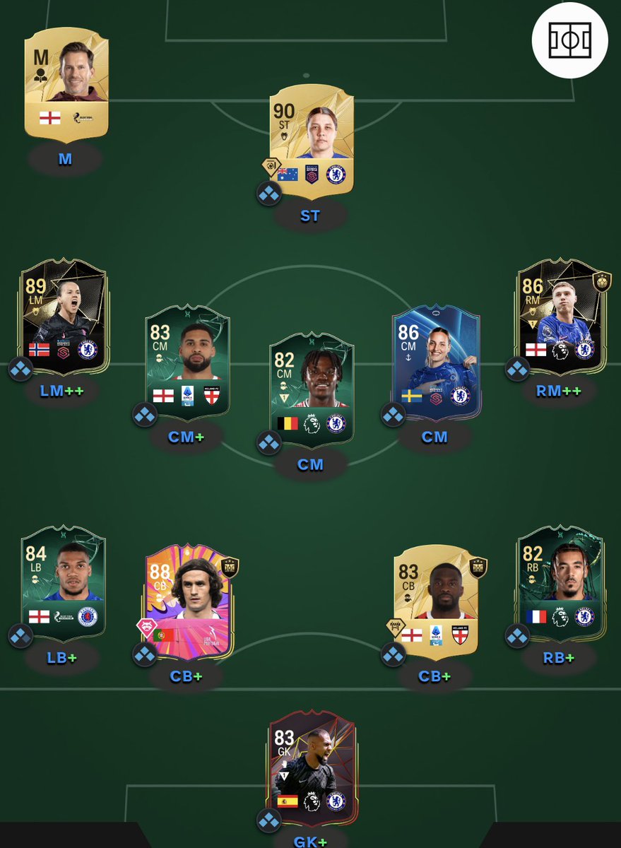 nosbisc1's tweet photo. @DonkTrading https://t.co/zvU63Y6GII