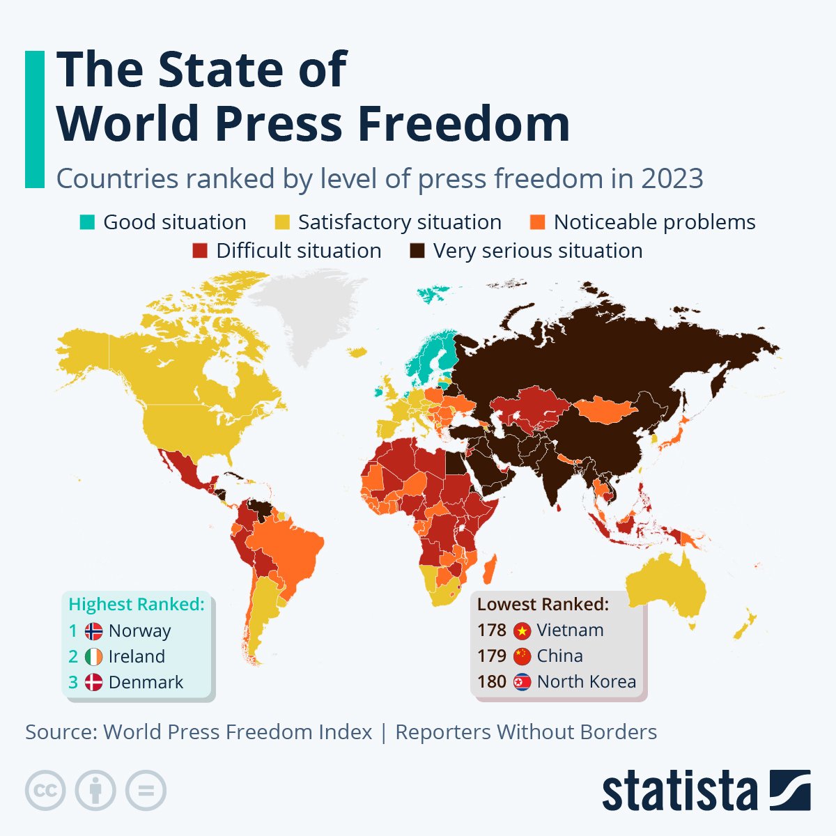 WstLondonGarden's tweet image. China under the CCP has the second lowest levels of #FreeSpeach and #PressFreedom on Earth and almost the lowest Freedom Index scores. This is an anassailable fact, easy to prove.
End the #UyghurGenocide and #FreeTibet.