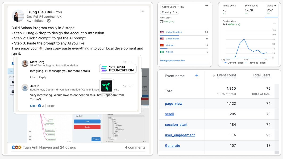 0xk2_'s tweet photo. This is not only a hackathon submission, this is how  @solana educator, founders and devs work in the future.
Prior this, a simplified version online at https://t.co/QXqBbg8MkM got 75 users and 102 projects built. https://t.co/cbWXNFfBdD
