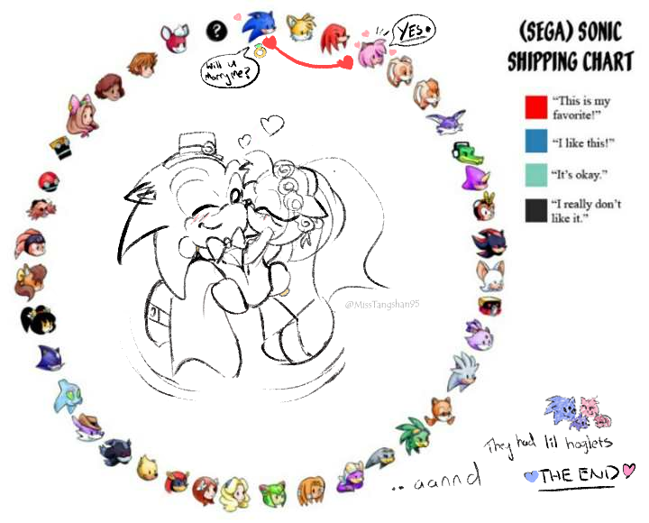 MissTangshan95's tweet photo. Mine is that simple 

#SonAmy https://t.co/Xgr3IVXwSu