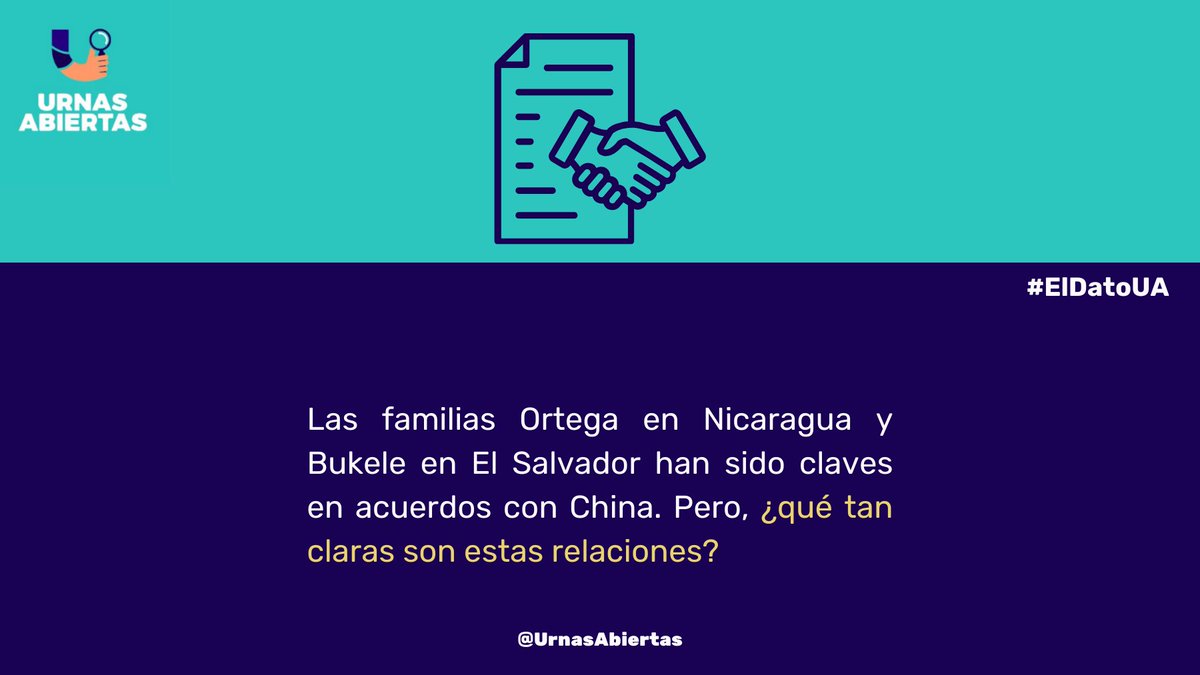 UrnasAbiertas's tweet image. #ElDatoUA Las inversiones extranjeras, como las que llegan desde China, pueden cambiar la infraestructura y crear empleos, pero ¿qué sucede cuando no sabemos los detalles? #ElDato #InversionesExtranjeras #Nicaragua #Corrupción #UrnasAbiertas